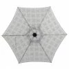 Style Selections 7.5-ft Blue Umbrella in Steel and Polyester -STYLE SELECTIONS Shop 48655153 L